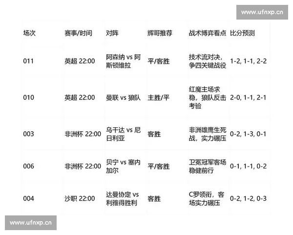 强强对话引爆赛场焦点赛事对阵全面解析与前瞻战术博弈胜负走向预测